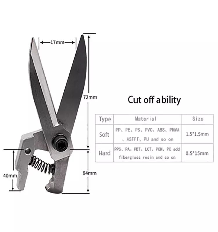 outils de coupe pneumatiques 